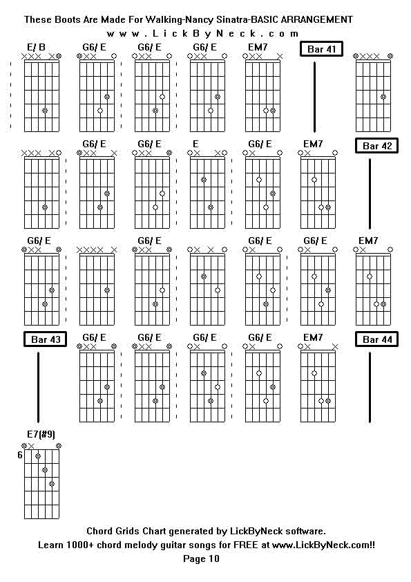 Chord Grids Chart of chord melody fingerstyle guitar song-These Boots Are Made For Walking-Nancy Sinatra-BASIC ARRANGEMENT,generated by LickByNeck software.